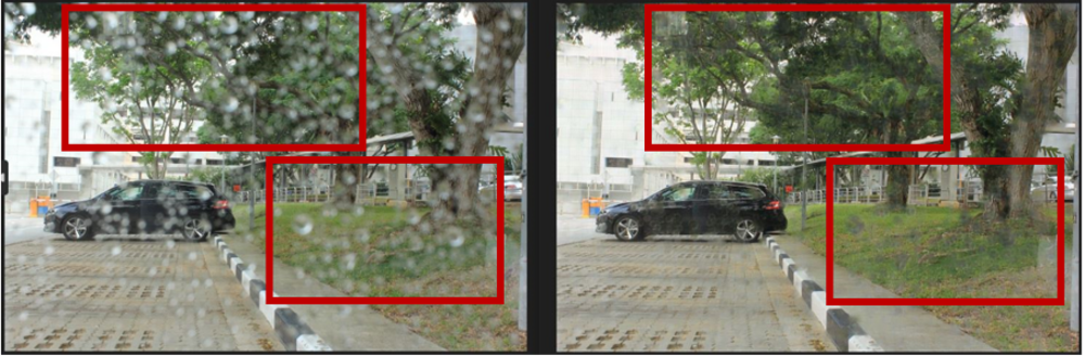 Single image de-raining using lightweight model_2