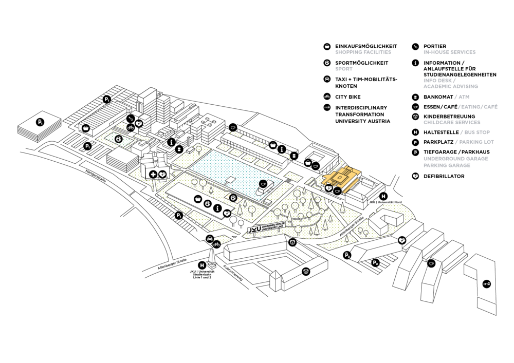 JKU Campusplan Unicenter