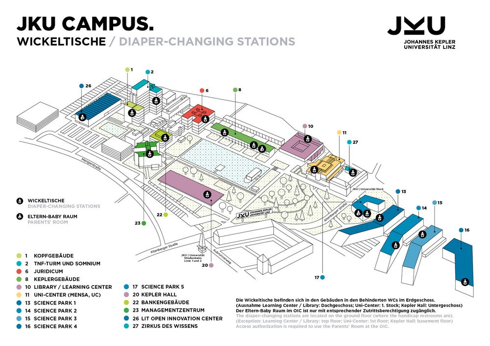 JKU Campusplan Wickeltische