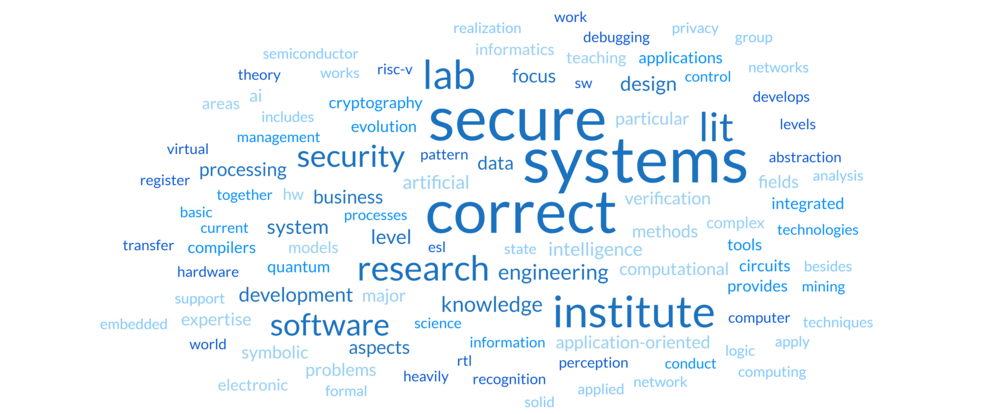 Wordcloud LIT SCSL