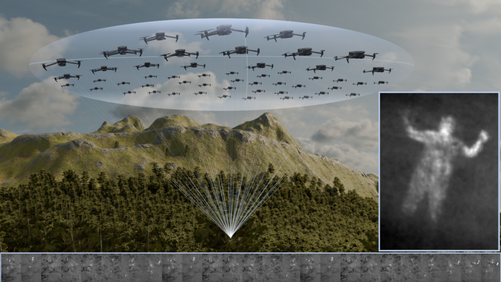 Single-Shot Learning for Drone Swarms